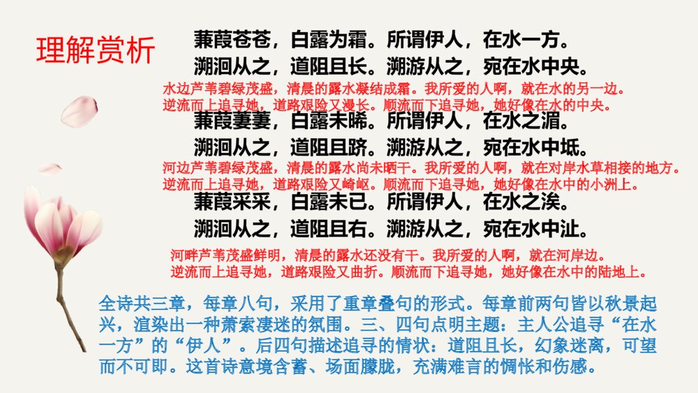 部编版八年级语文下册古诗词复习PPT课件(共31张)7