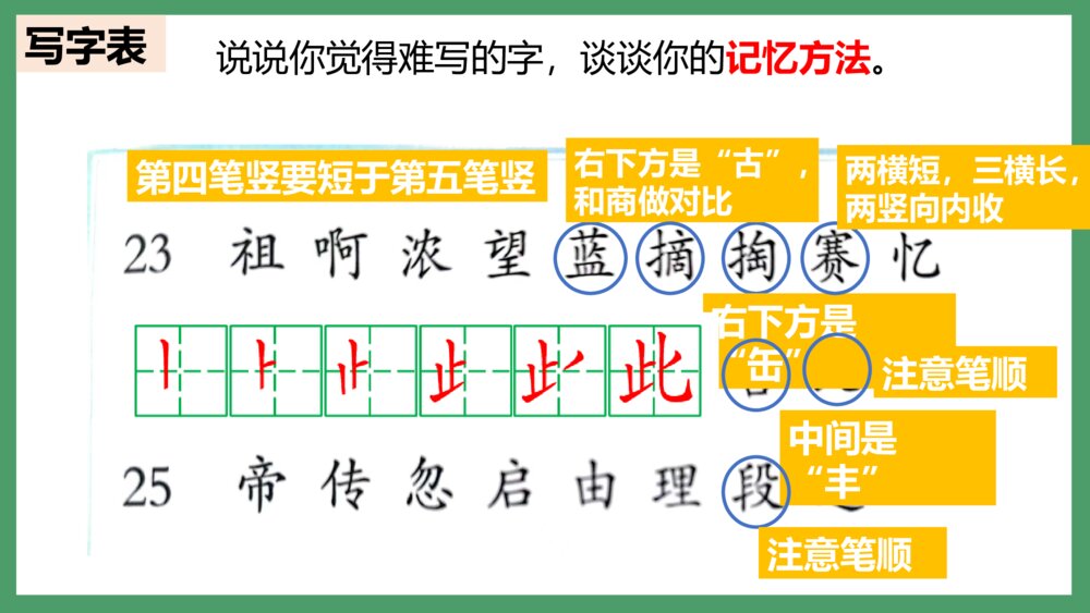 统编版二年级语文下册 第八单元复习(PPT课件)9