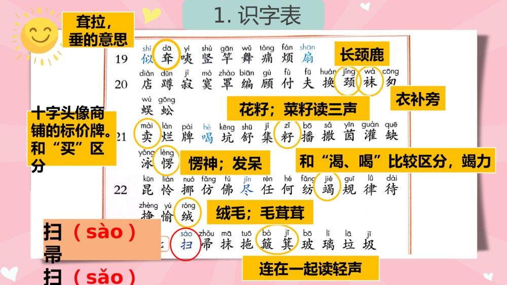 统编版语文二年级下册·第七单元复习课(PPT课件)5