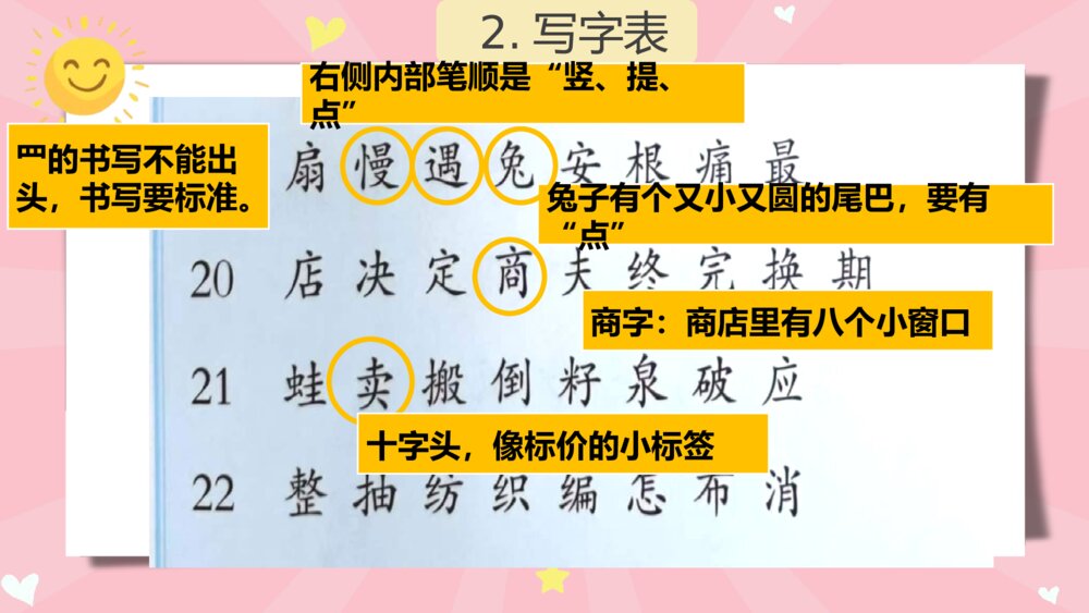统编版语文二年级下册·第七单元复习课(PPT课件)9