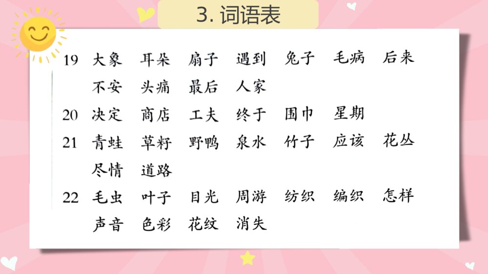 统编版语文二年级下册·第七单元复习课(PPT课件)10