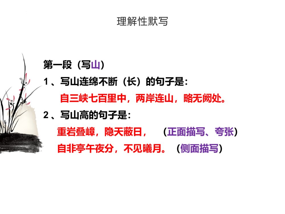 部编版语文八年级上册文言文古诗词复习PPT课件6