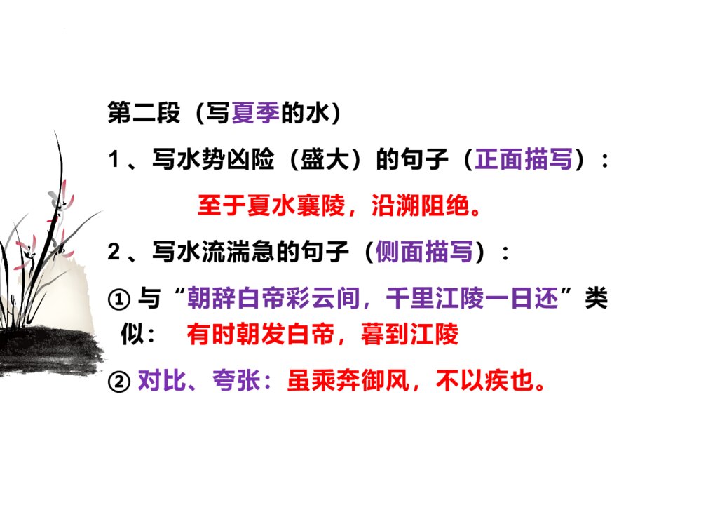 部编版语文八年级上册文言文古诗词复习PPT课件7