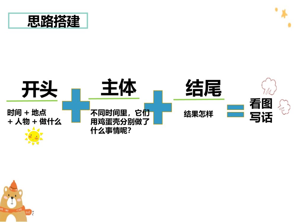 部编版二年级语文下册《园地四 看图编故事 神奇的鸡蛋壳》PPT课件9