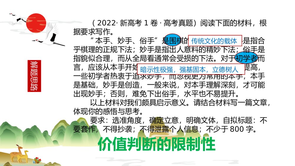 2023届高考语文复习PPT课件-2022年全国新高考Ⅰ卷作文“本手、妙手、俗手”讲评课件7