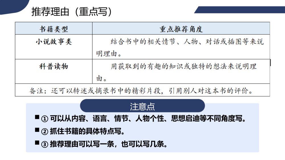 部编版语文五年级上册第八单元习作:推荐一本书课件PPT下载6