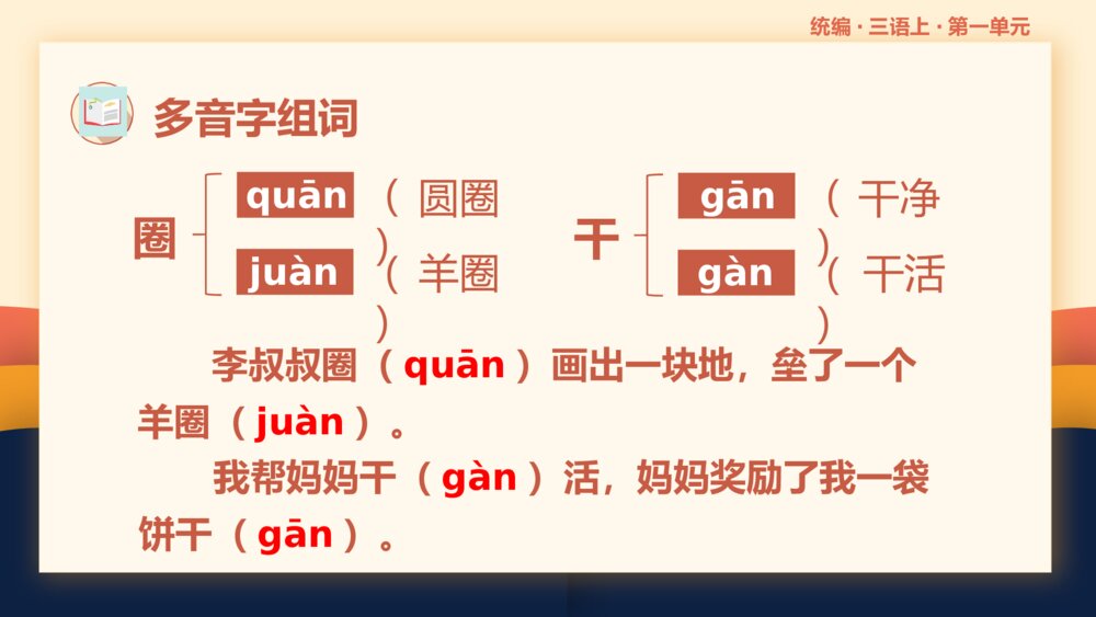 统编版三年级语文上册第一单元复习课件PPT下载6
