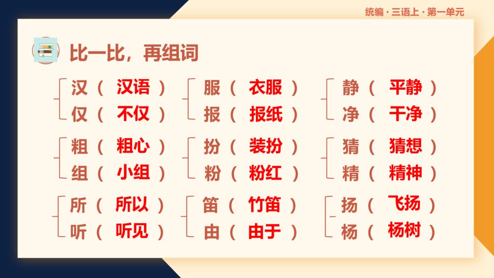 统编版三年级语文上册第一单元复习课件PPT下载10