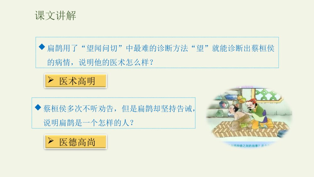 人教部编版小学语文四年级上册·第27课·故事二则·扁鹊治病PPT下载10