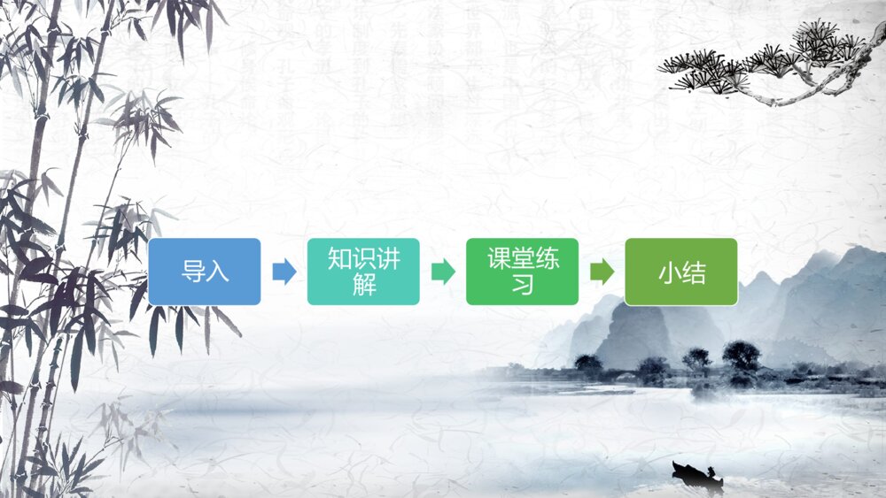 部编版三年级语文上册第四单元 口语交际:名字里的故事 教学课件PPT下载3