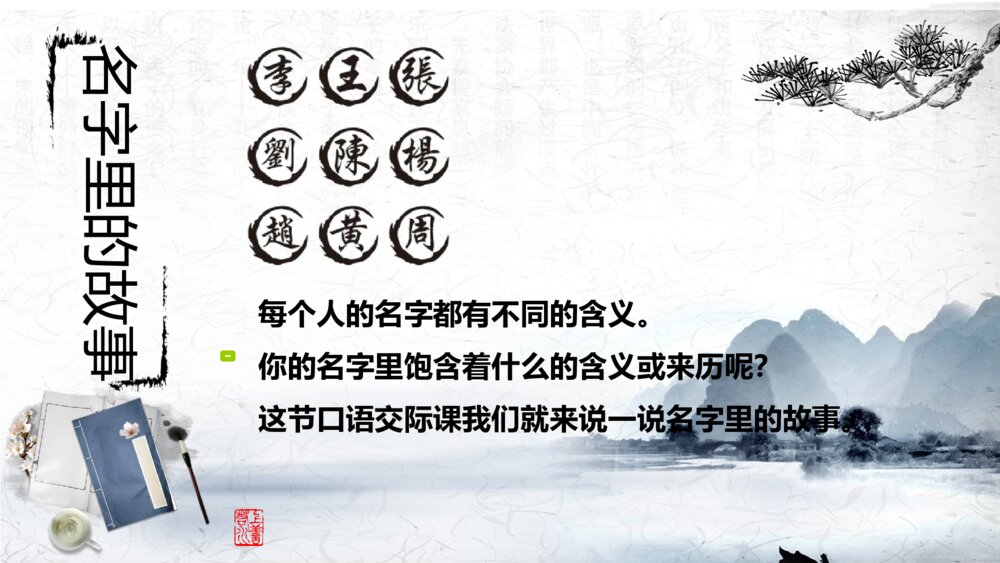 部编版三年级语文上册第四单元 口语交际:名字里的故事 教学课件PPT下载6