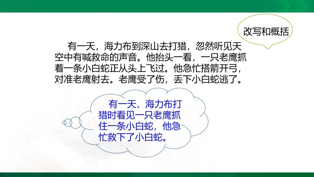 统编版语文五年级上册PPT·情境导入-学习缩写-缩写范例-缩写技巧-审题指导-再读故事-小组交流-缩写故事10