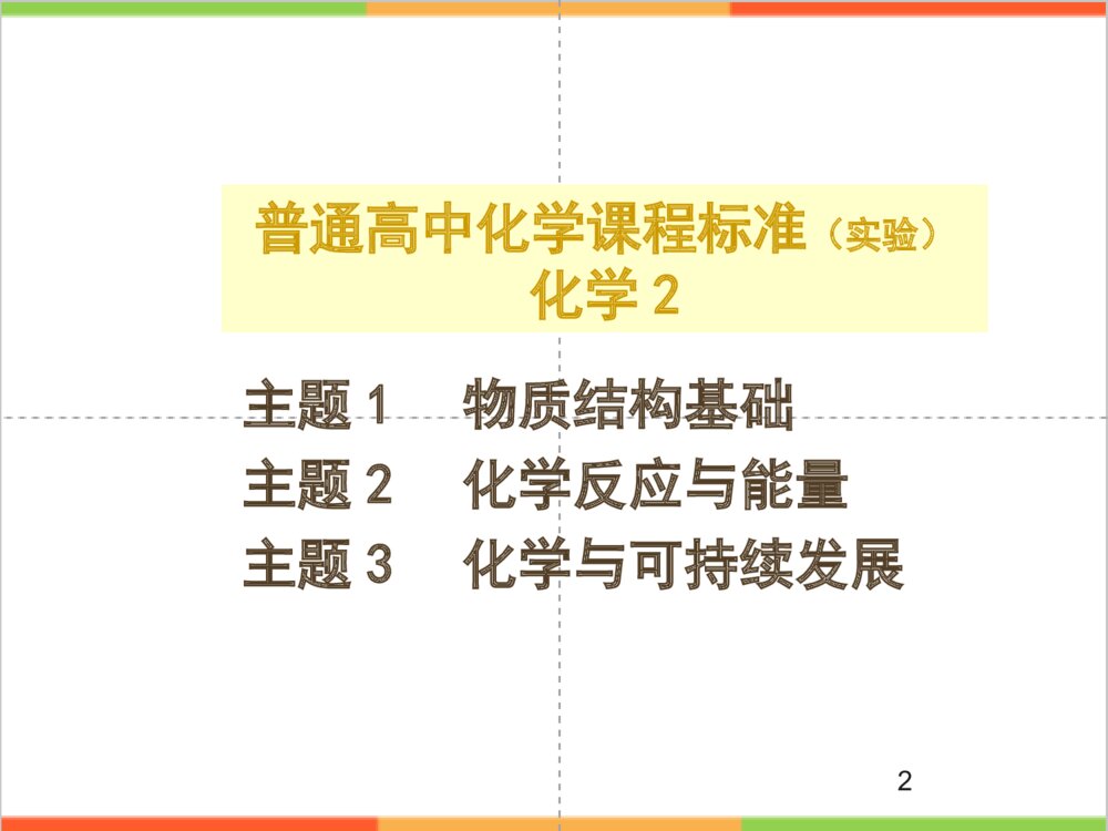 高一化学《第一章 物质结构 元素周期律》说课PPT课件2