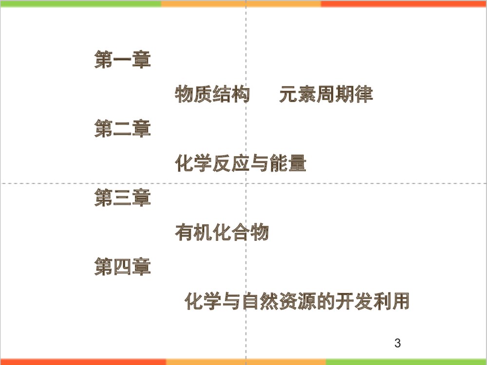 高一化学《第一章 物质结构 元素周期律》说课PPT课件3