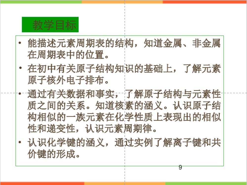 高一化学《第一章 物质结构 元素周期律》说课PPT课件9