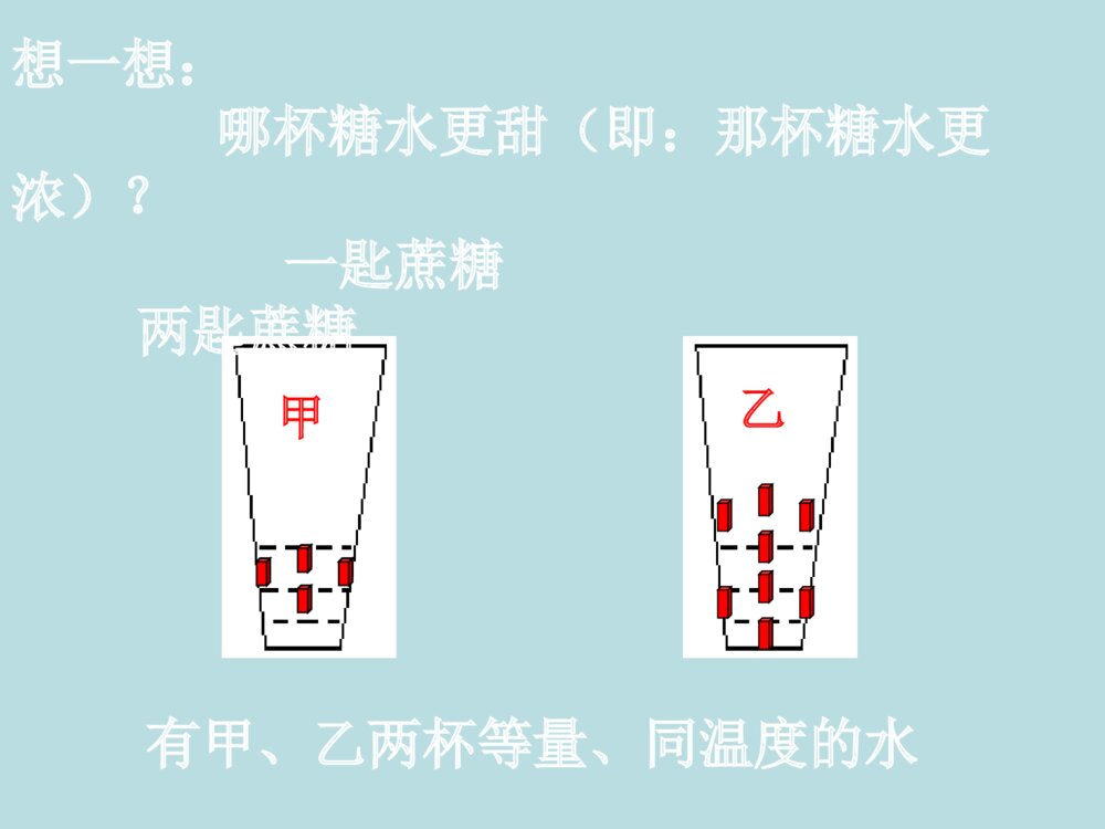 初三化学饱和溶液PPT课件下载10