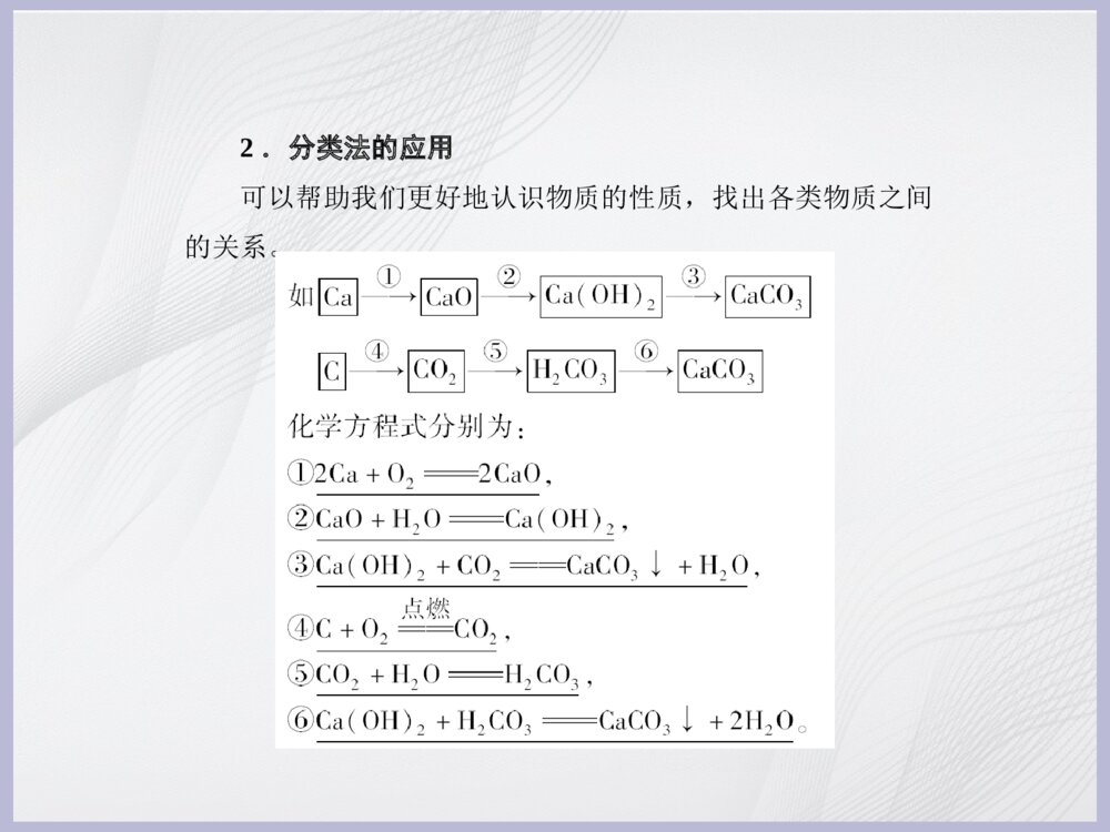 初中化学《化学物质及其变化》教学PPT课件下载6