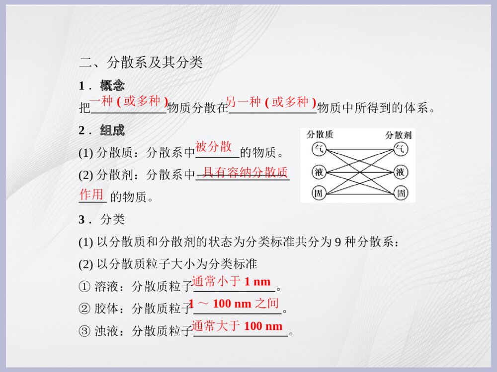 初中化学《化学物质及其变化》教学PPT课件下载7