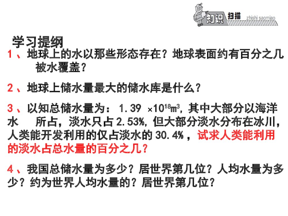 九年级化学水资源PPT课件下载7