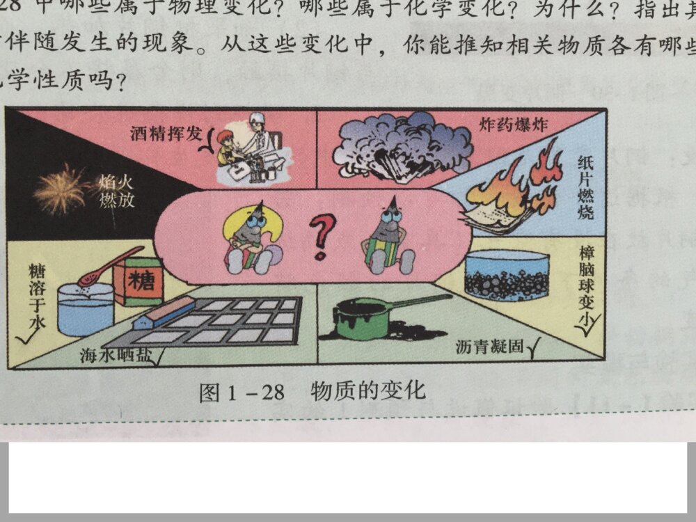 粤教版身边的化学PPT课件下载2