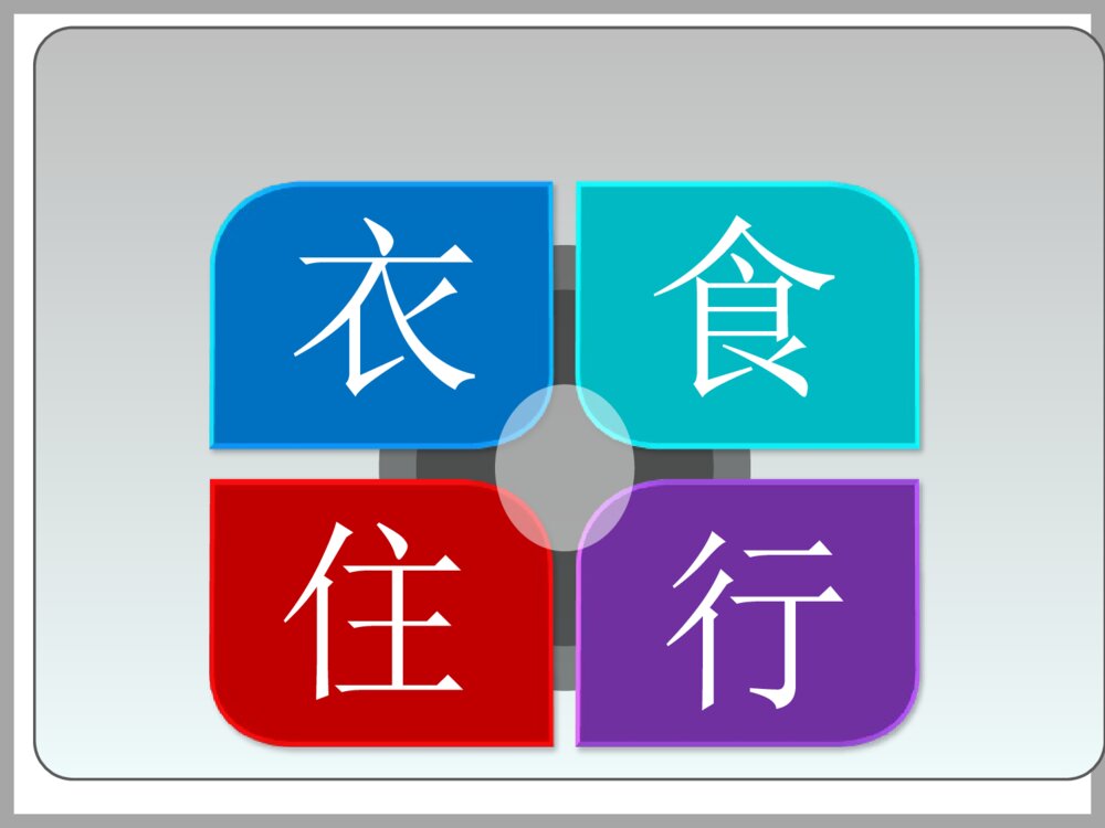 粤教版身边的化学PPT课件下载3