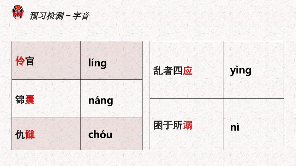 《五代史伶官传序》统编版高中语文选择性必修中册PPT课件下载9