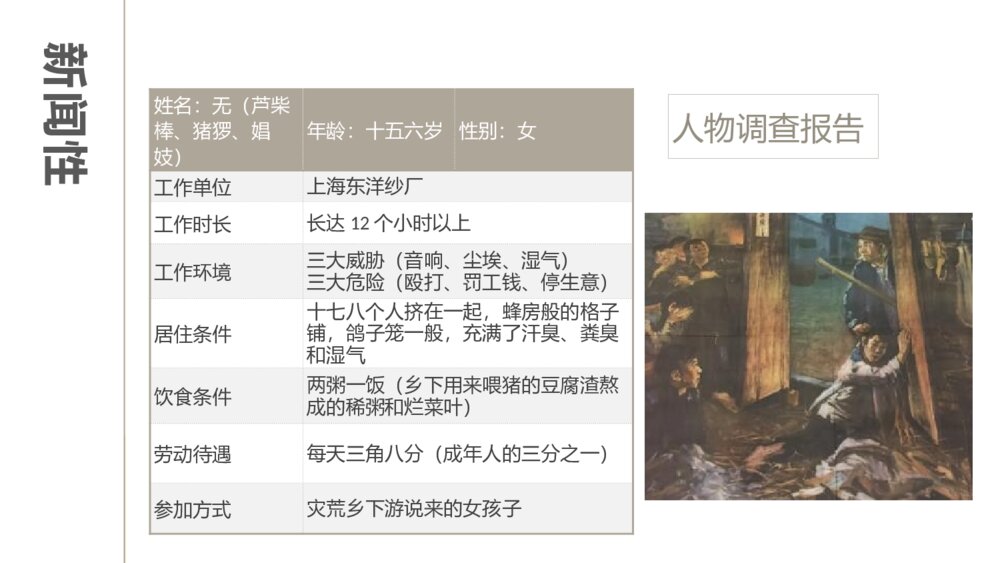 《包身工》统编版高中语文选择性必修中册PPT课件下载8