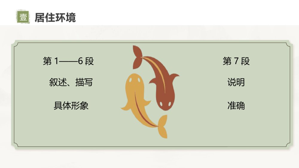 《包身工》高中语文选择性必修中册PPT课件下载10