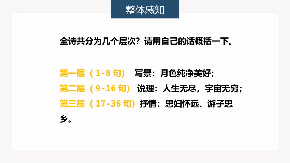 高中语文选择性必修上册《春江花月夜》PPT课件7