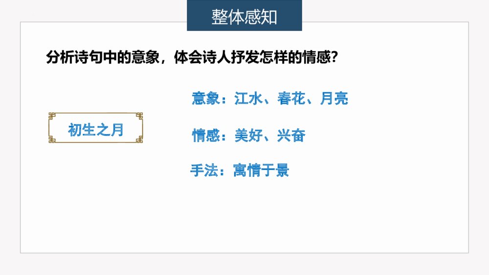 高中语文选择性必修上册《春江花月夜》PPT课件8