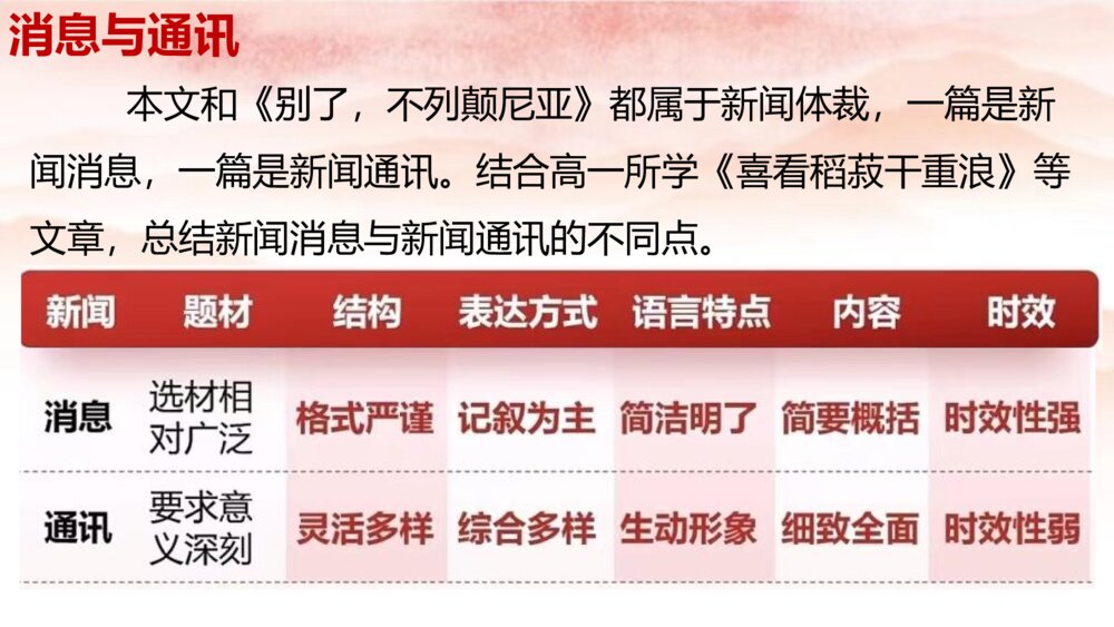 《县委书记的榜样·焦裕禄》统编版高中语文选择性必修上册PPT课件7