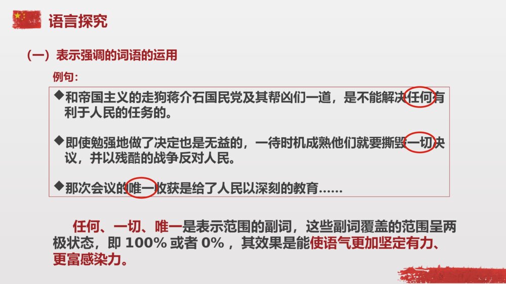《中国人民站起来了》统编版高中语文选择性必修上册PPT课件6