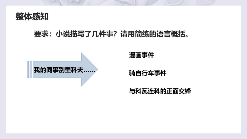 《装在套子里的人》高中语文必修二PPT课件下载5