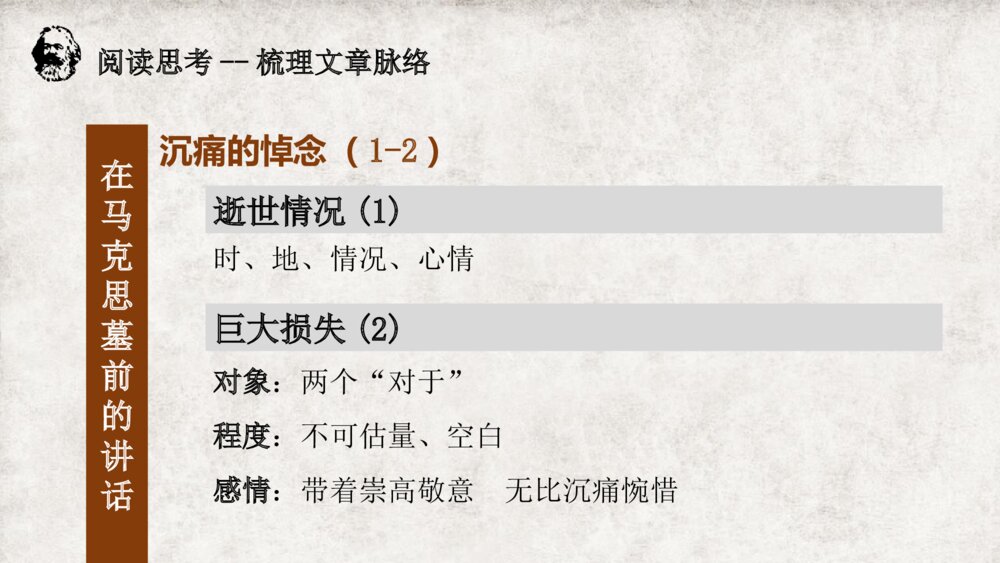 《在马克思墓前的讲话》高中语文统编版必修二PPT课件PPT课件7