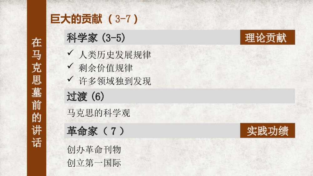 《在马克思墓前的讲话》高中语文统编版必修二PPT课件PPT课件8