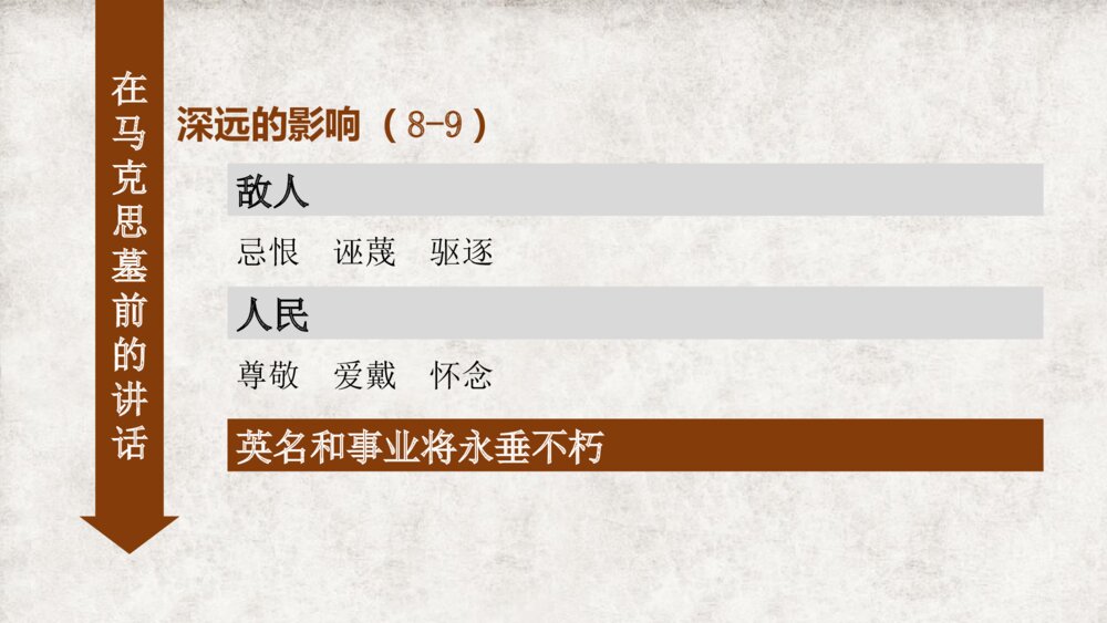 《在马克思墓前的讲话》高中语文统编版必修二PPT课件PPT课件9