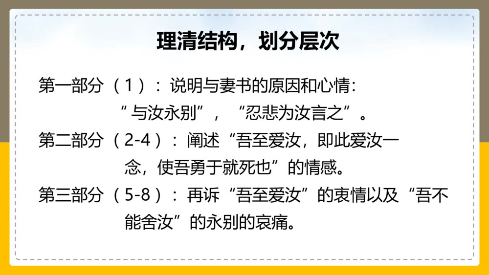 高中语文统编版必修二《与妻书》PPT课件6