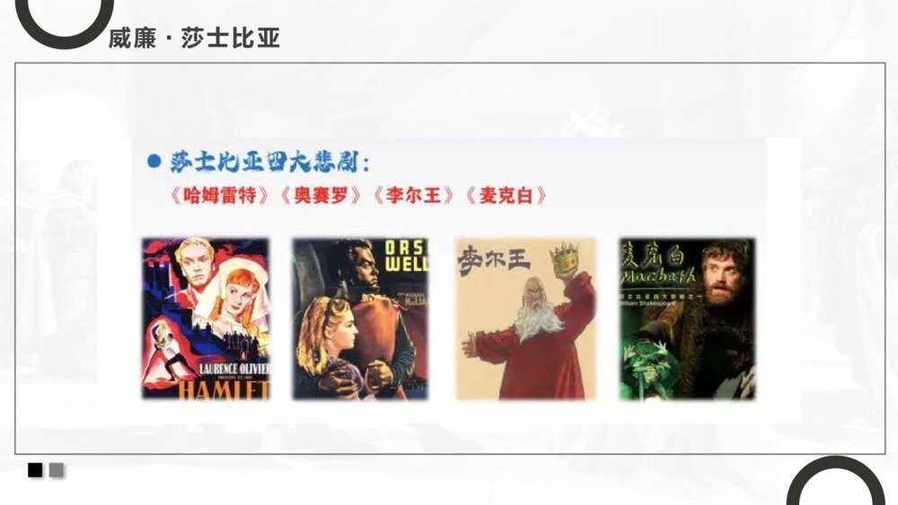 《哈姆莱特》高中语文统编版必修二PPT课件6