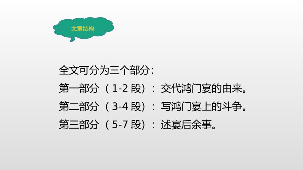 《鸿门宴》统编版高中语文必修二PPT课件6