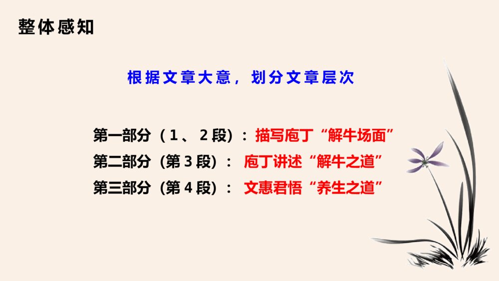 《庖丁解牛》统编版高中语文必修二PPT课件9