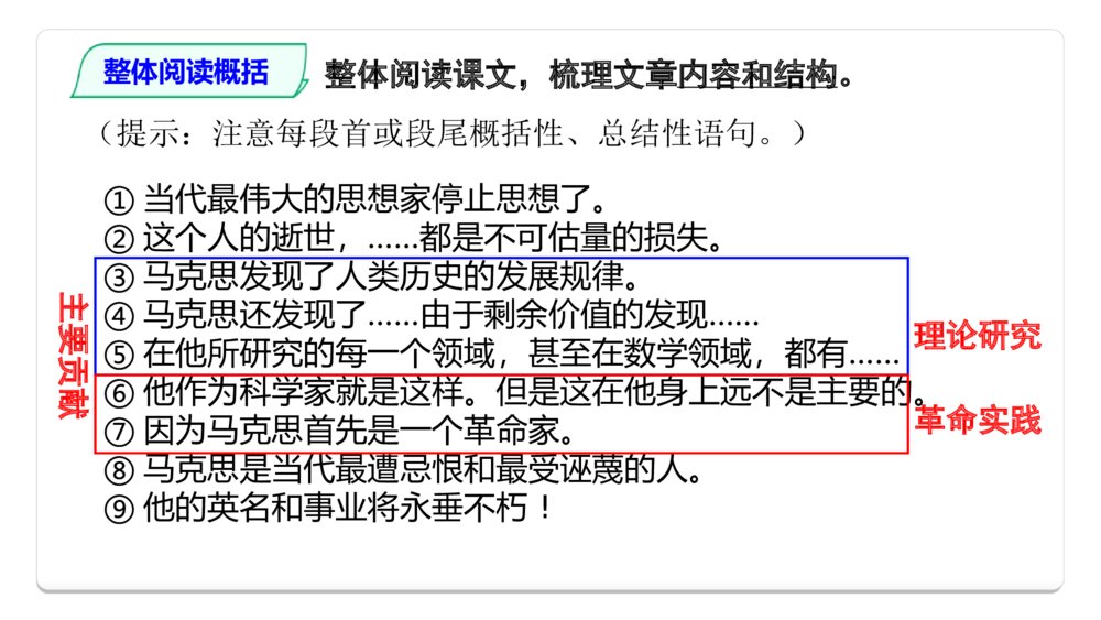 《在马克思墓前的》统编版高中语文必修二PPT课件7