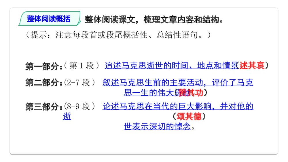 《在马克思墓前的》统编版高中语文必修二PPT课件8