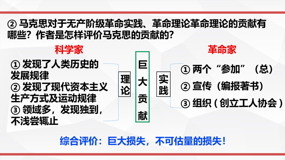 高中语文必修二《在马克思墓前的》PPT课件10