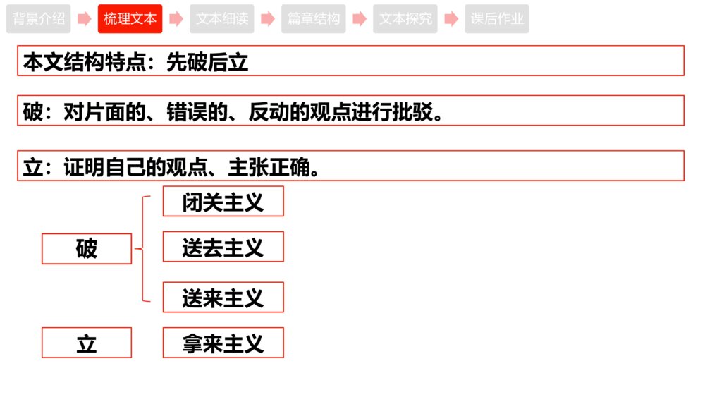高中语文统编版必修一《拿来主义》PPT课件下载8