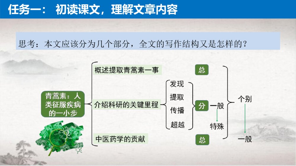 《青蒿素：人类征服疾病的一小步》统编版高中语文必修二PPT课件(第三单元)9