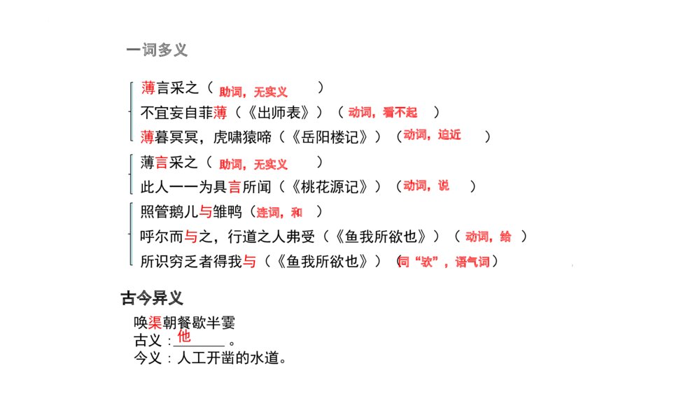 高中语文统编版必修一《芣苢》PPT课件7