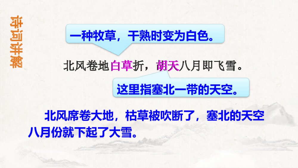 《白雪歌送武判官归京》九年级语文下册PPT课件10