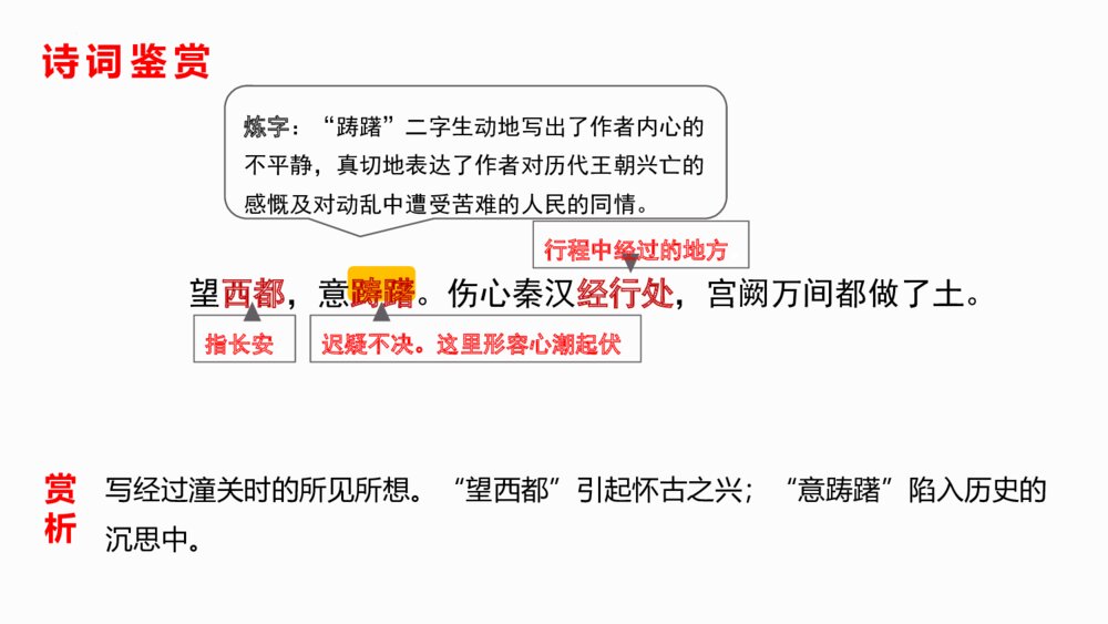 九年级语文下册部编版《山坡羊·潼关怀古》PPT课件下载7