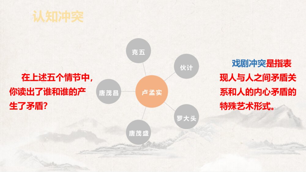 《天下第一楼》部编版九年级语文下册PPT课件(第1课时)8
