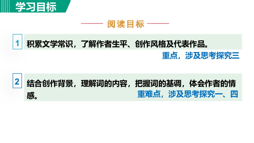 《满江红》词四首·部编版九年级语文下册PPT课件下载3